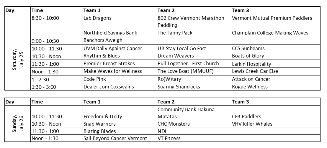 teams are listed by time and date for practice 
